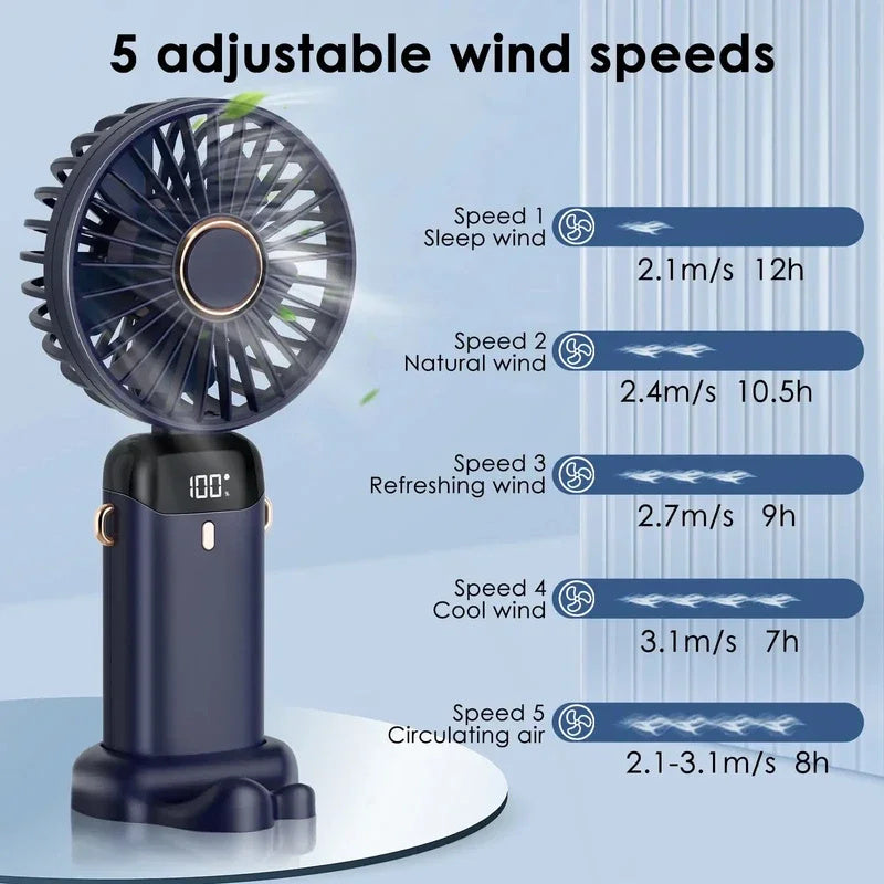 TriCool Mini Fan