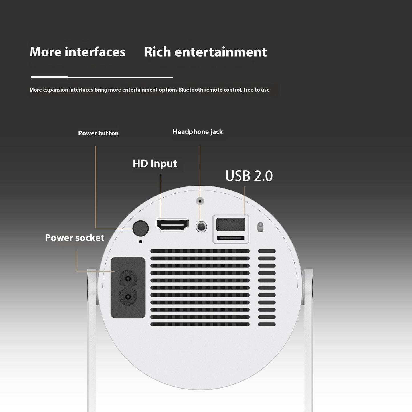 Magcubic HY300 Mini Projector