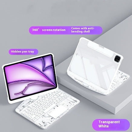 CyberFlex 360 For IPad Smart