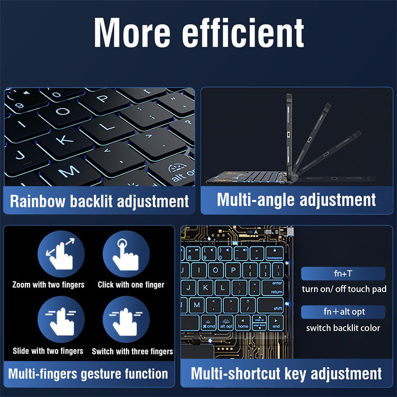 CyberFlex 360 For IPad Smart