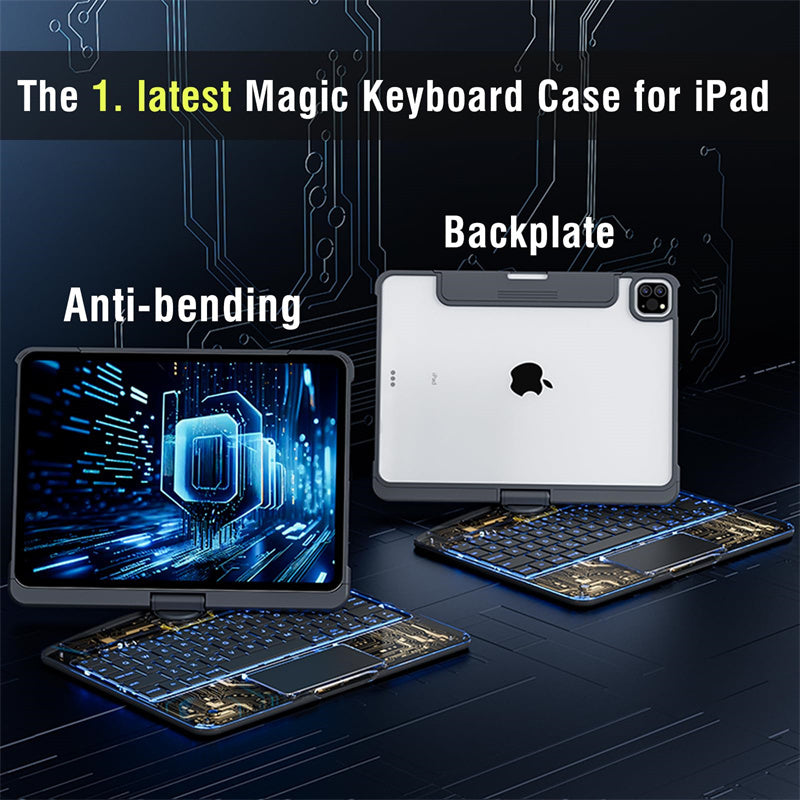 CyberFlex 360 For IPad Smart